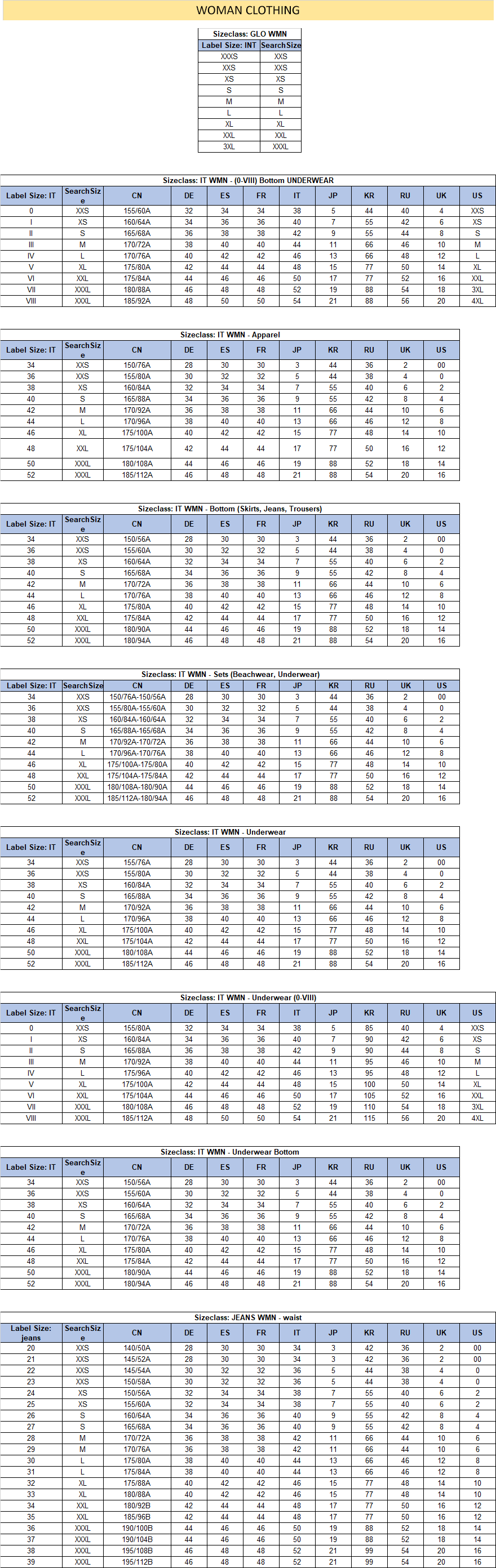 dsquared jeans women's size guide 